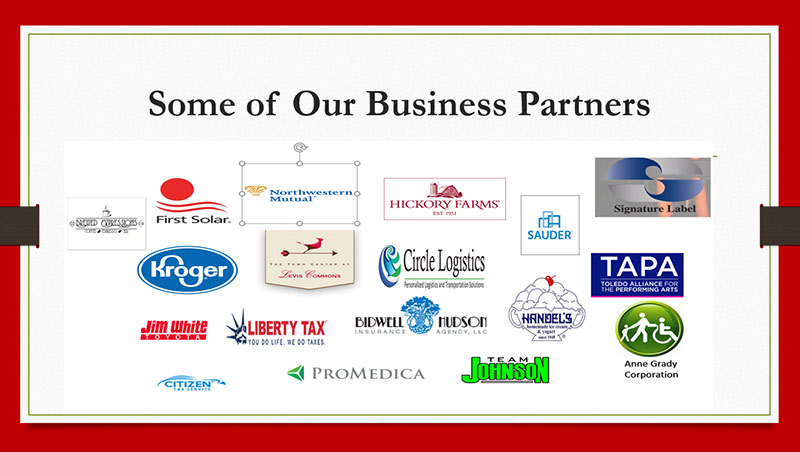Some of our business partners