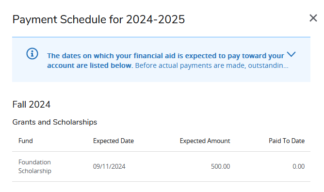 This image shows an example of the Award Payment Schedule.